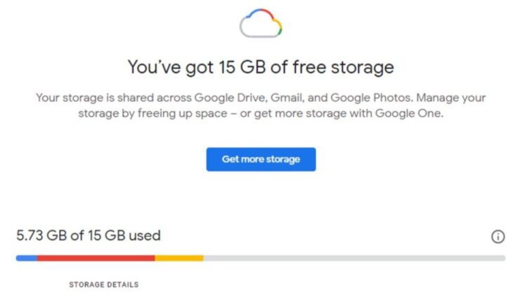 Google Fotoğraflar Depolama Alanı