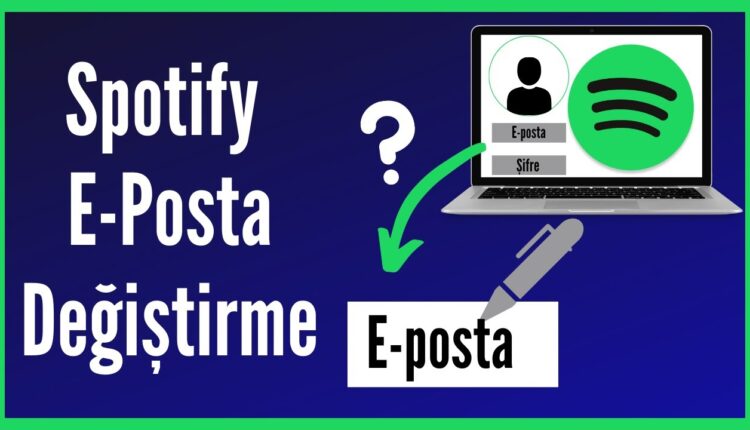 Spotify E-posta Adresinizi Değiştirme